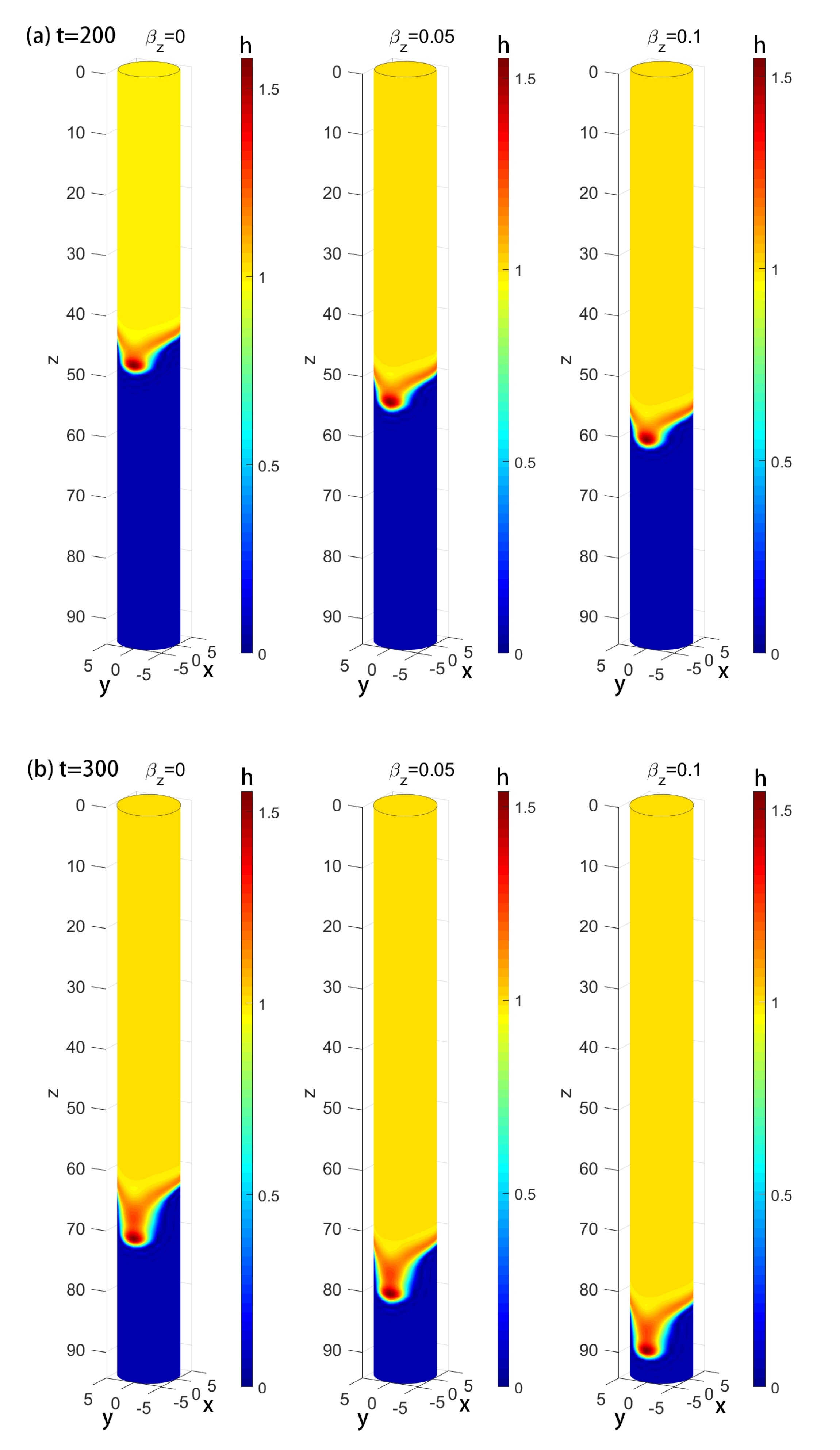 Applsci 10 00076 g011