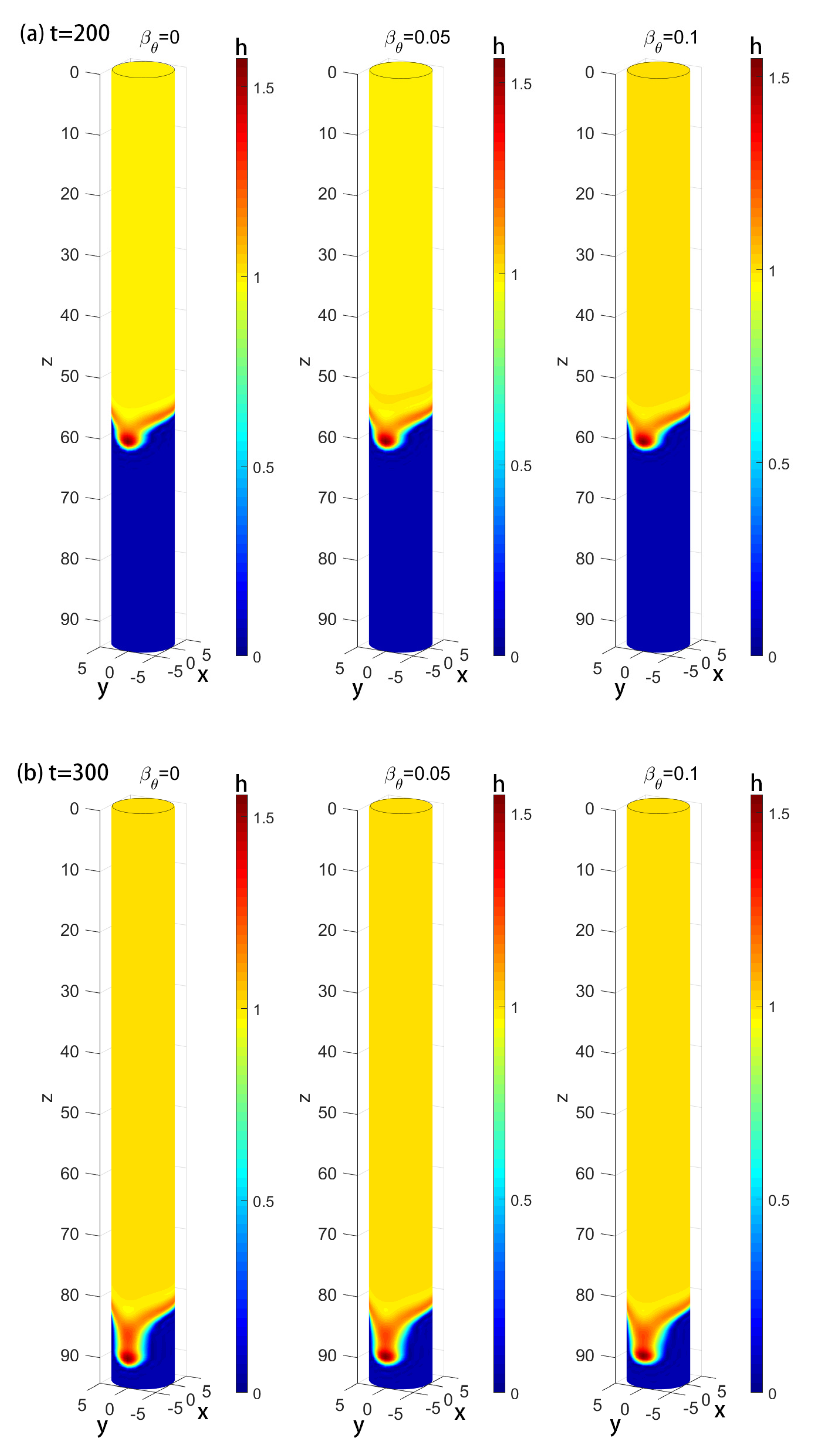 Applsci 10 00076 g012