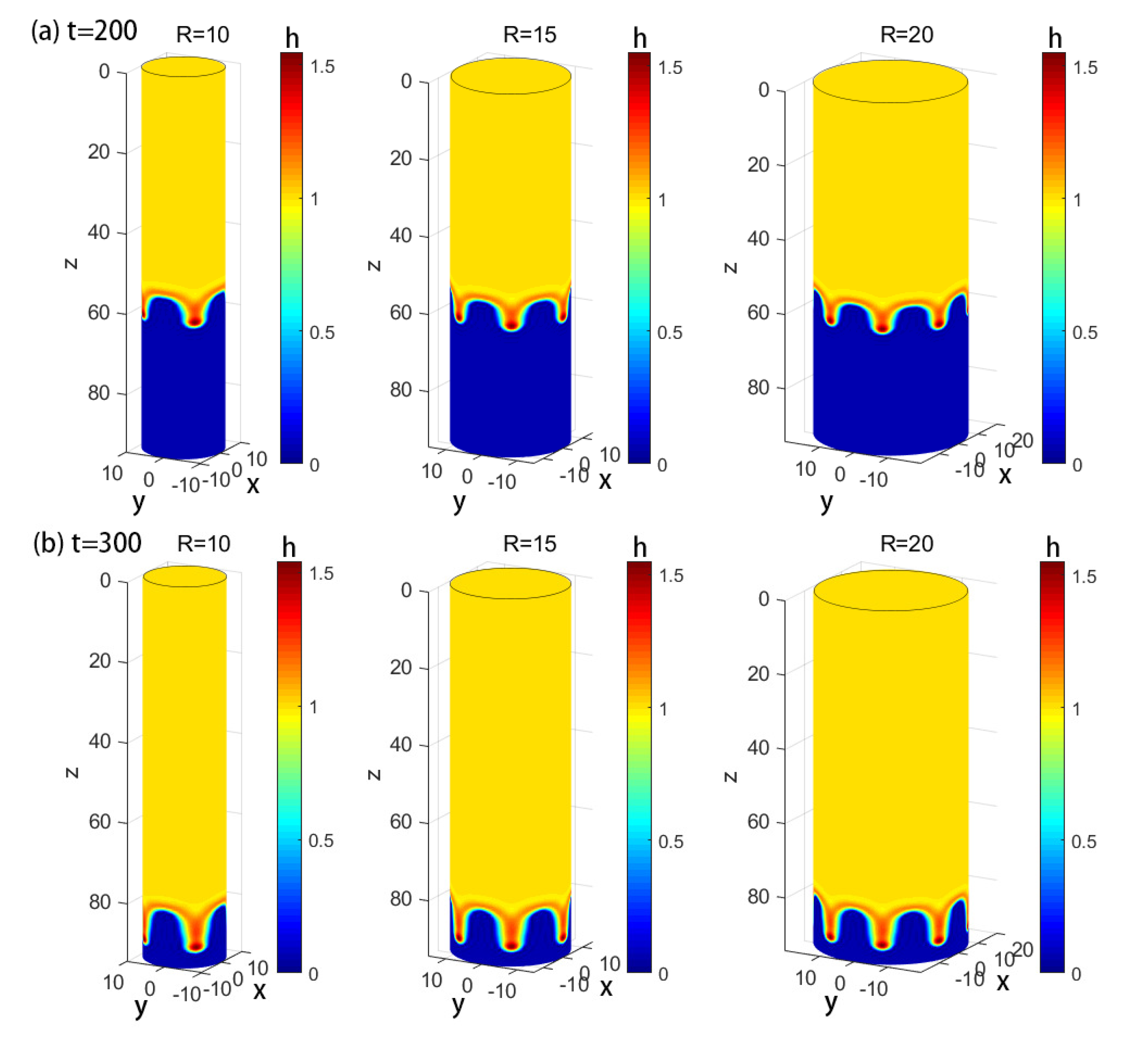 Applsci 10 00076 g014