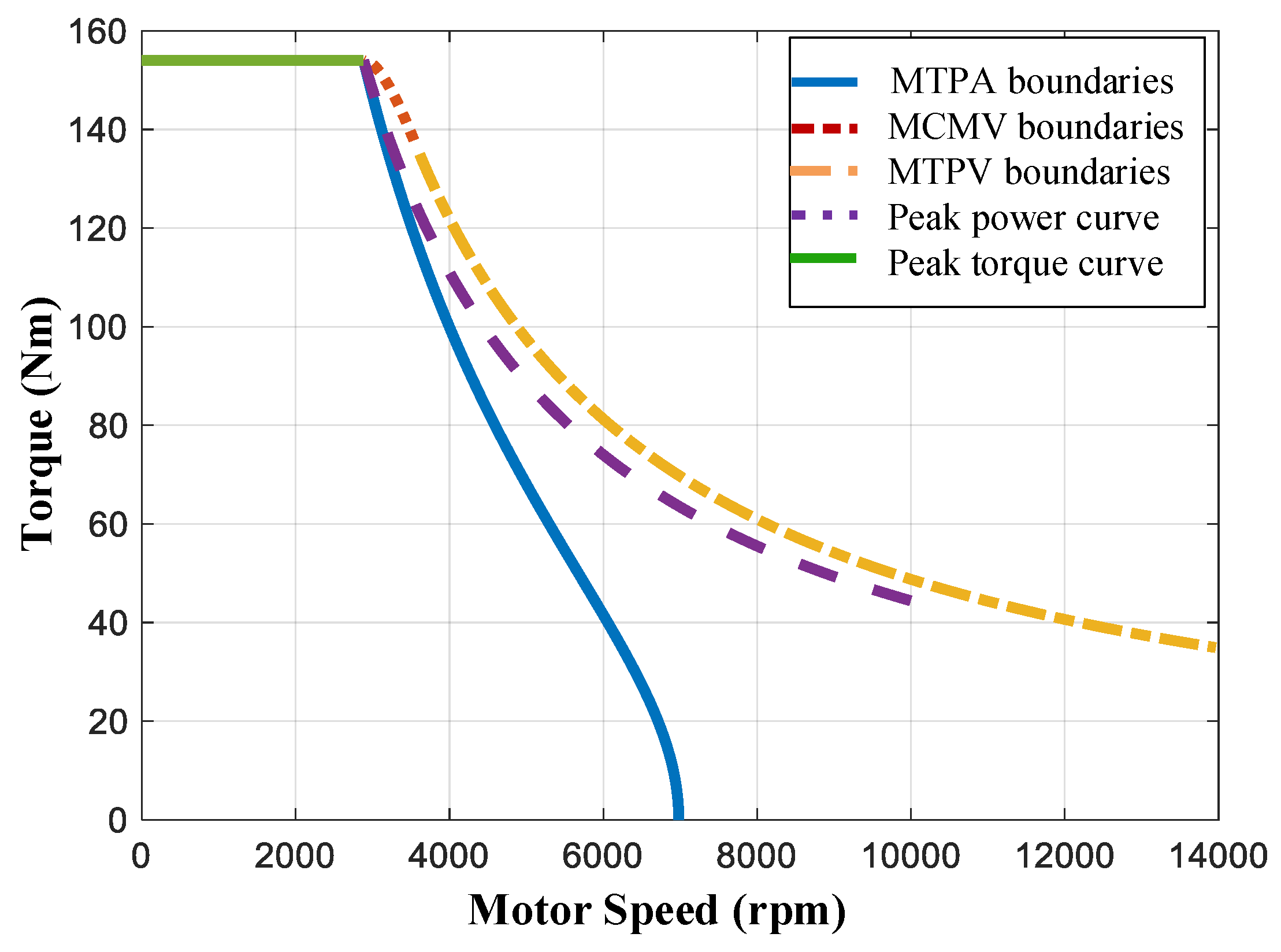 Applsci 10 00078 g006