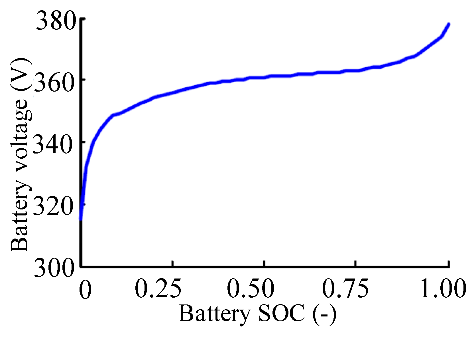 Applsci 10 00078 g009