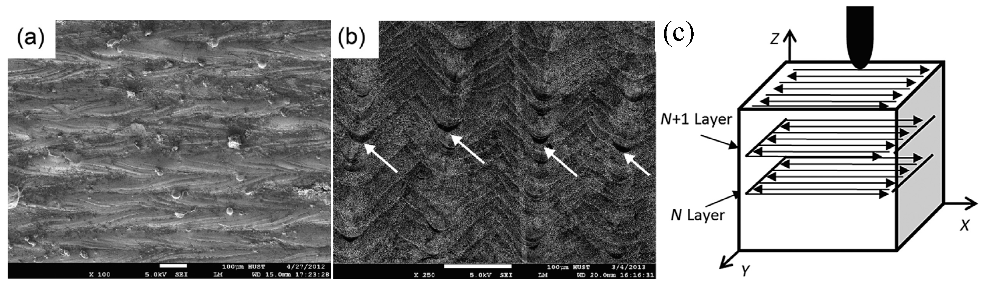 Applsci 10 00081 g002 Applsci 10 00081 g002