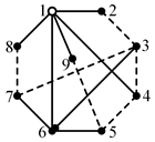 Applsci 10 00082 i020