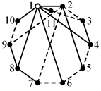 Applsci 10 00082 i032