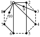 Applsci 10 00082 i040