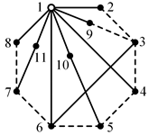 Applsci 10 00082 i050