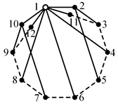 Applsci 10 00082 i054