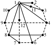 Applsci 10 00082 i058