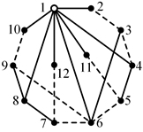 Applsci 10 00082 i060