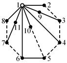 Applsci 10 00082 i062