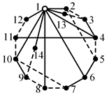 Applsci 10 00082 i068