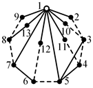 Applsci 10 00082 i076