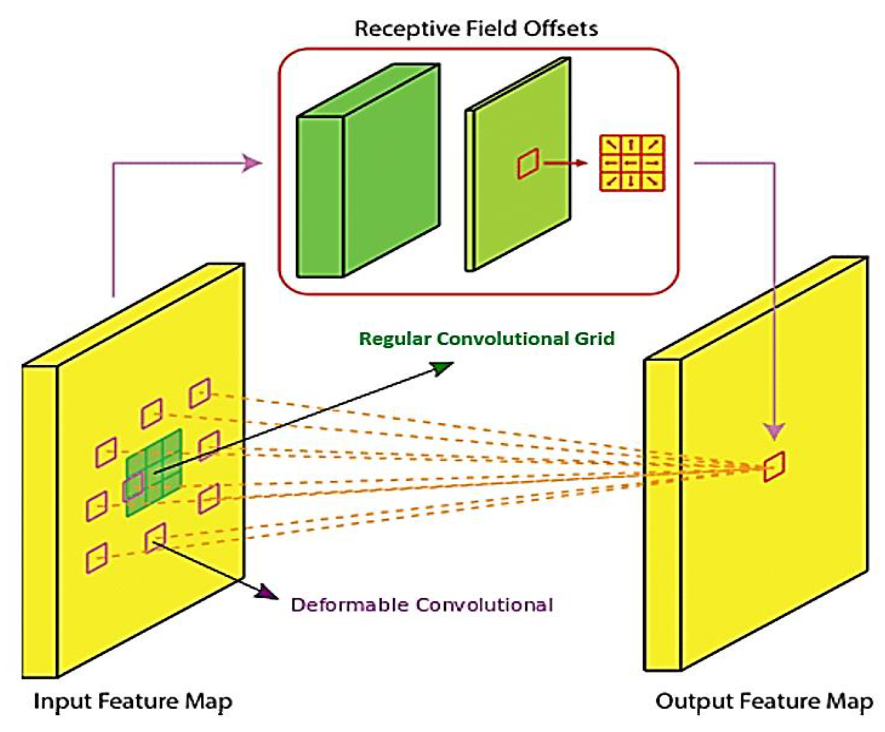 Applsci 10 00083 g002 Applsci 10 00083 g002