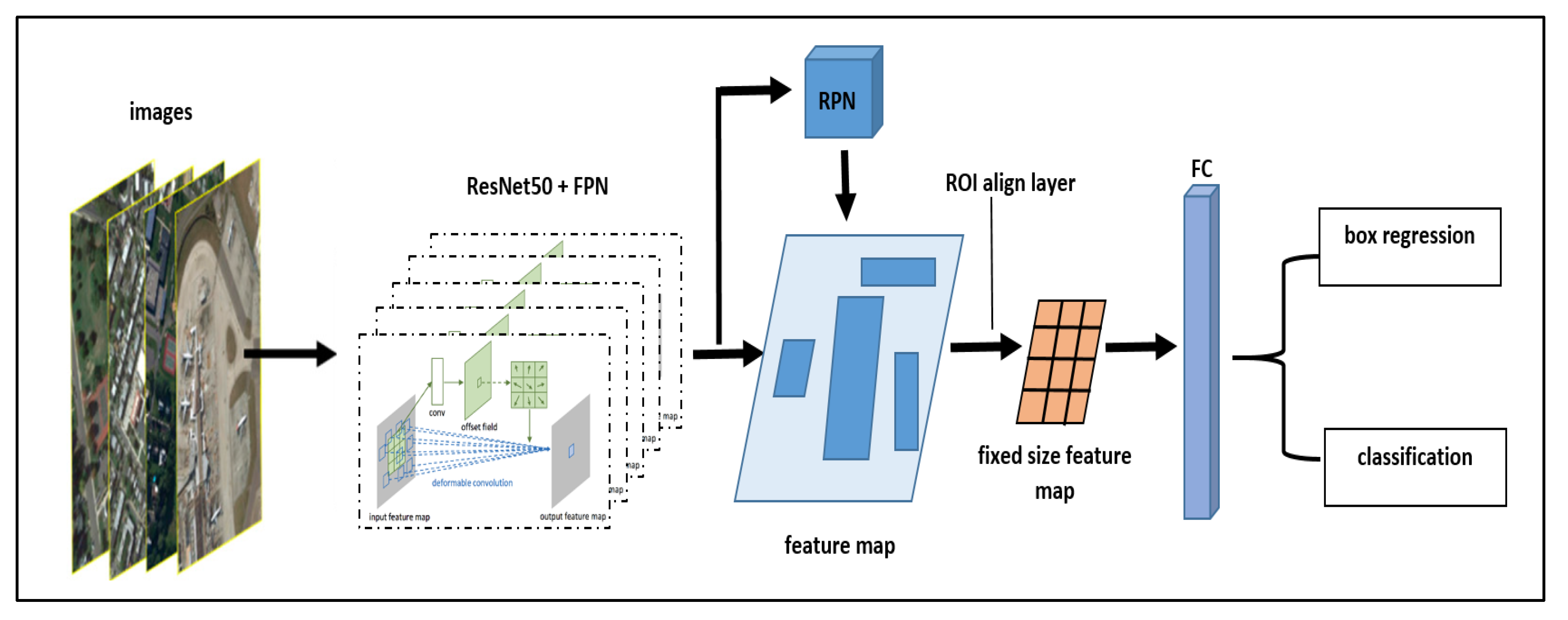 Applsci 10 00083 g006 Applsci 10 00083 g006