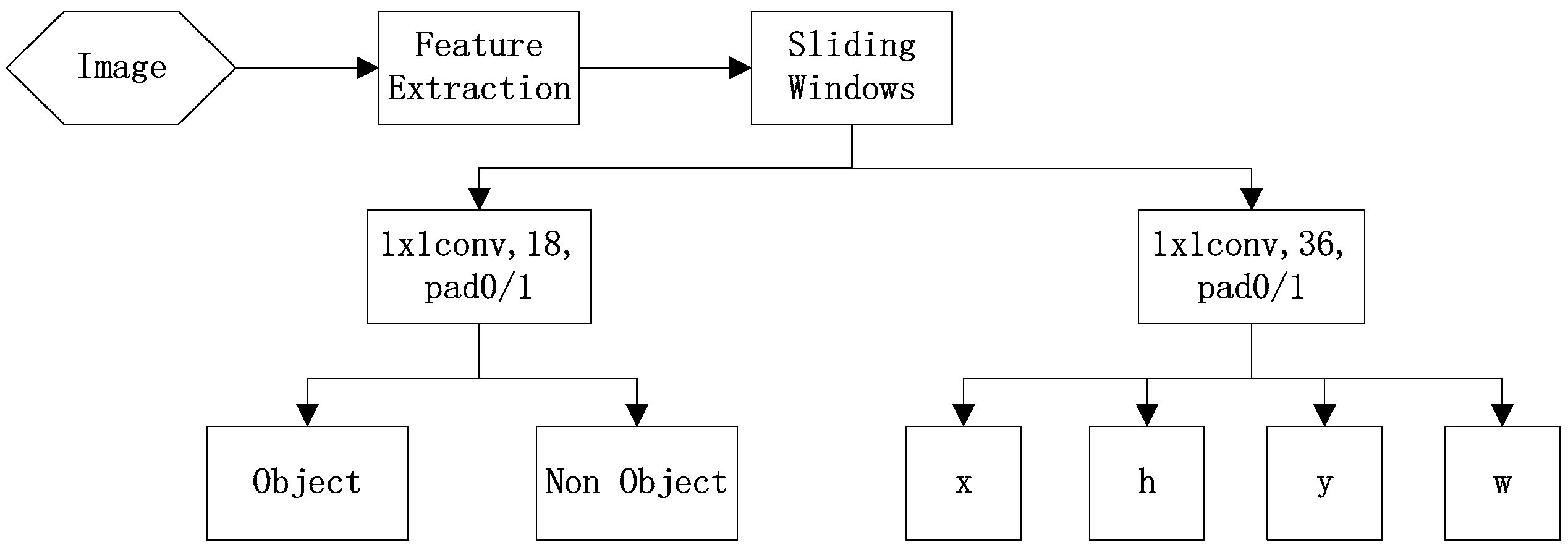 Applsci 10 00087 g009