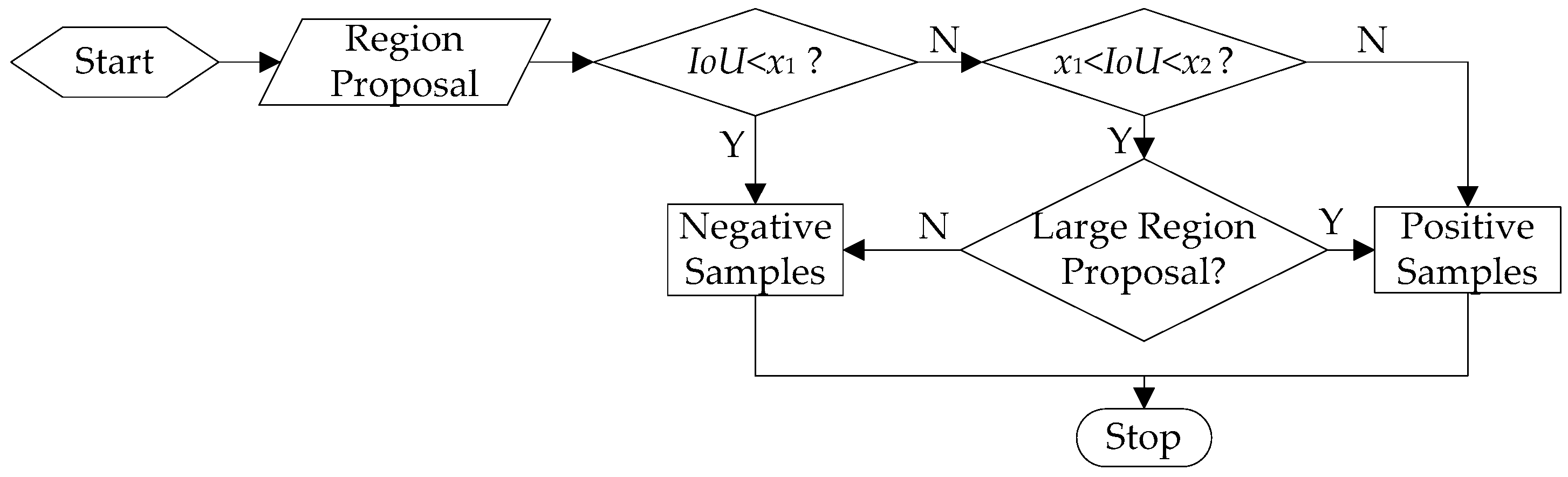 Applsci 10 00087 g011