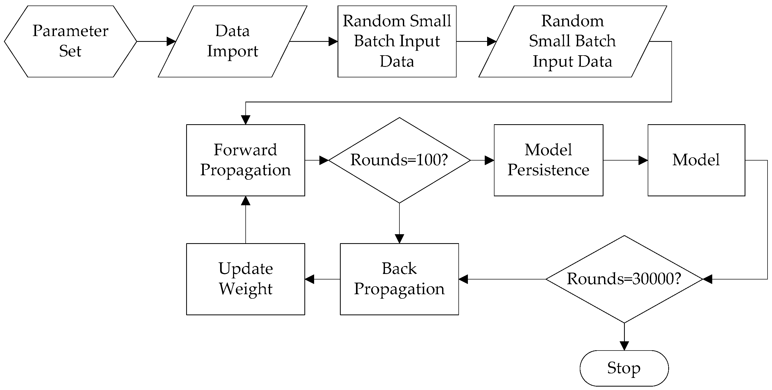 Applsci 10 00087 g012