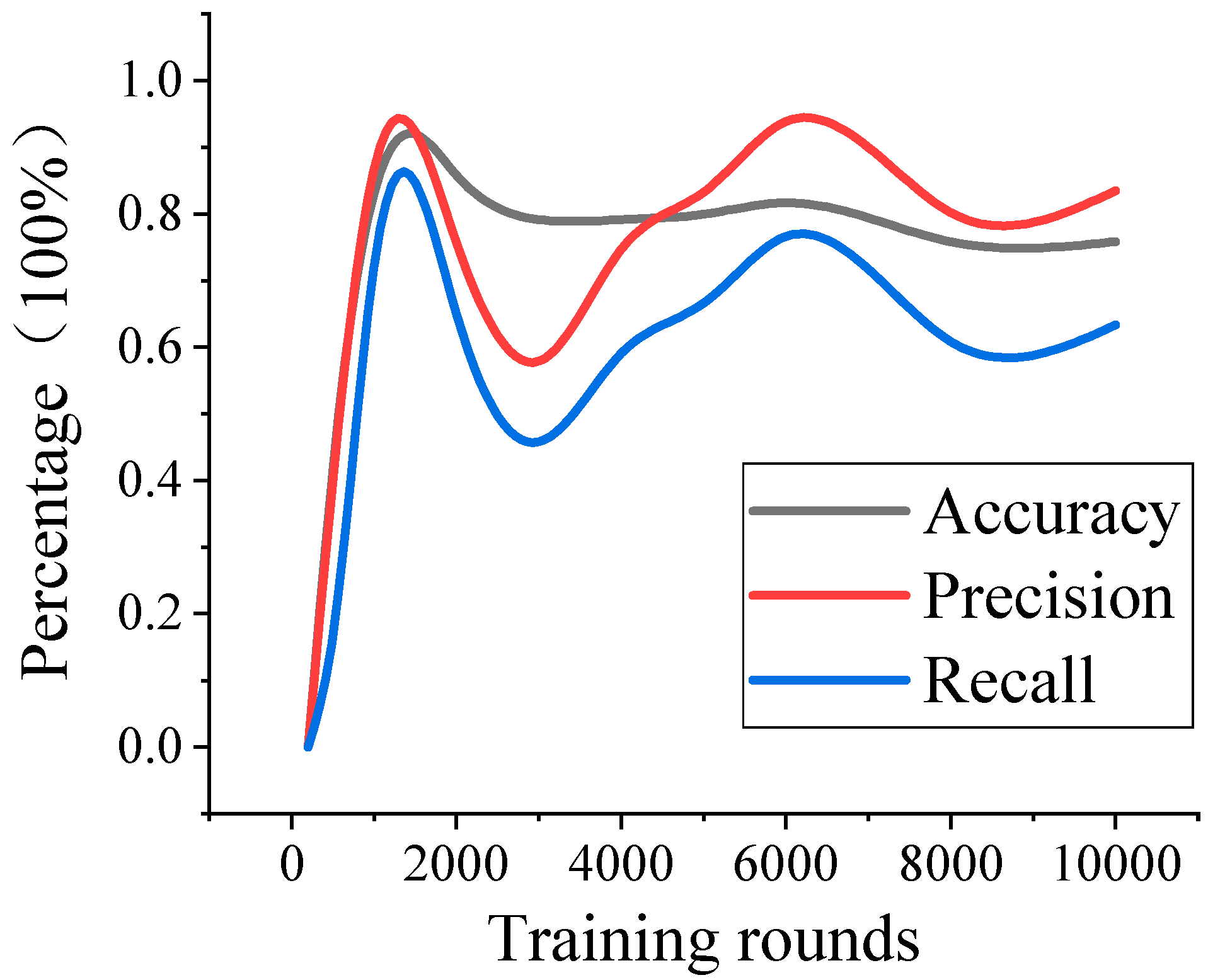 Applsci 10 00087 g022