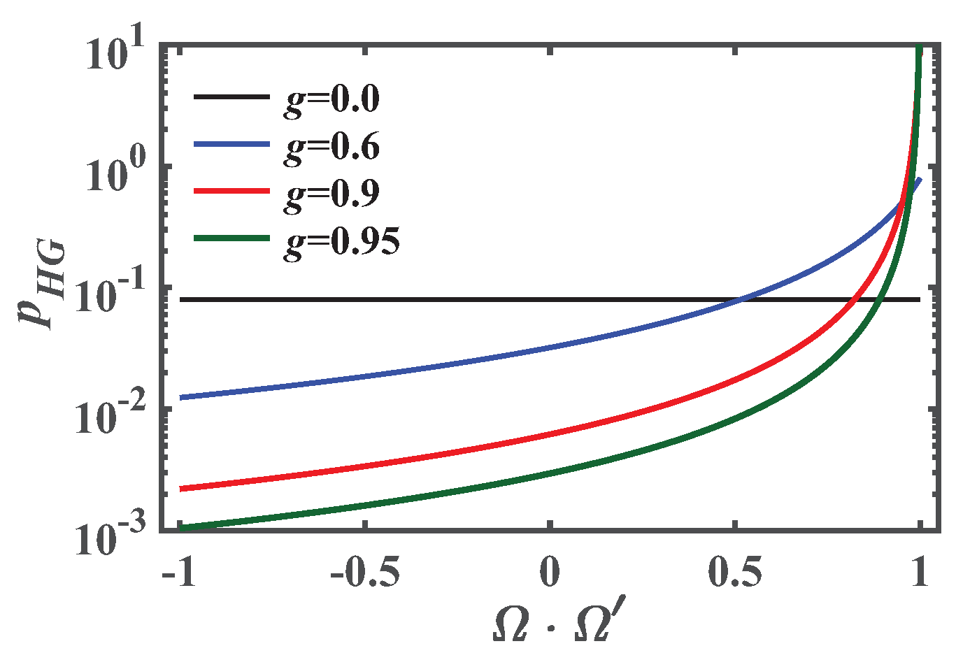 Applsci 10 00093 g001