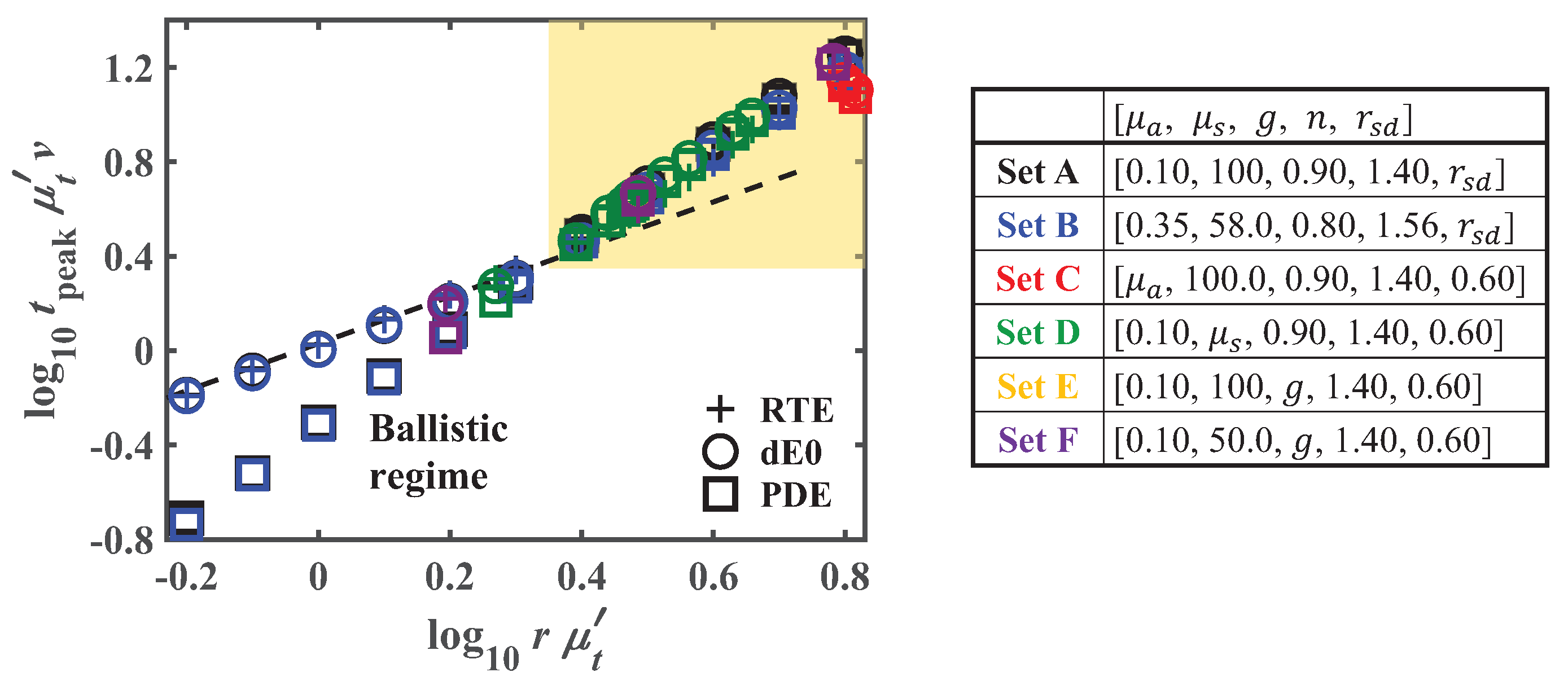 Applsci 10 00093 g005