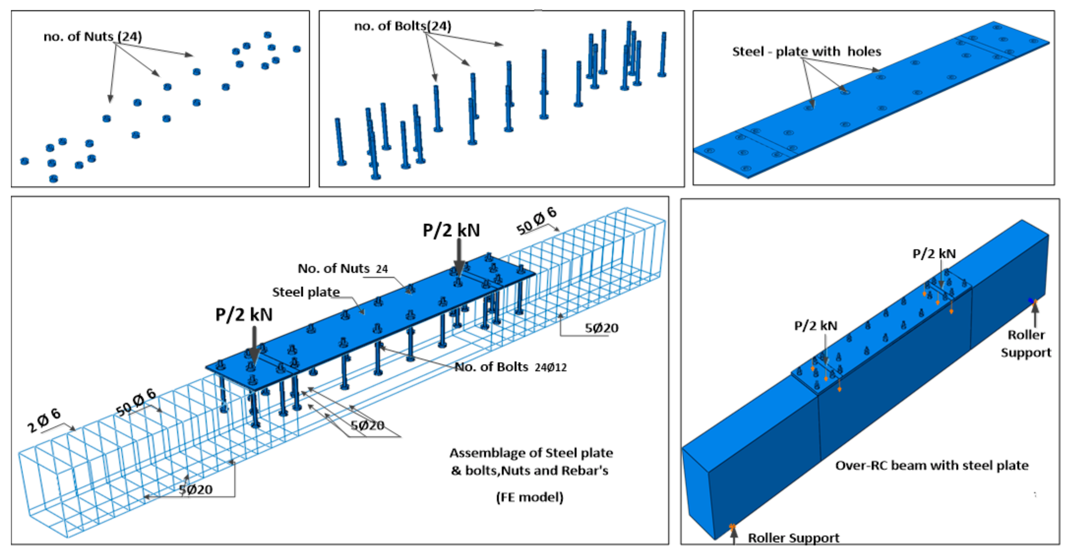Applsci 10 00094 g002