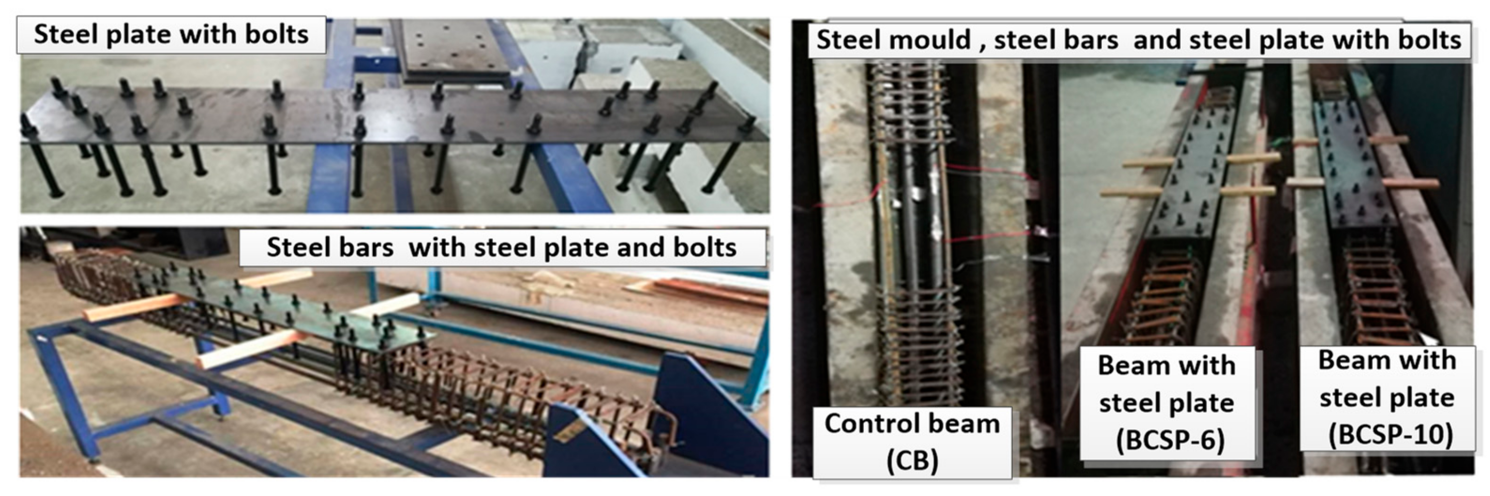 Applsci 10 00094 g003