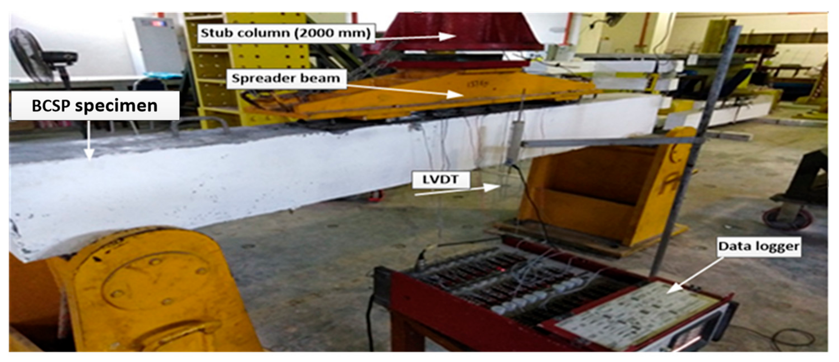 Applsci 10 00094 g004