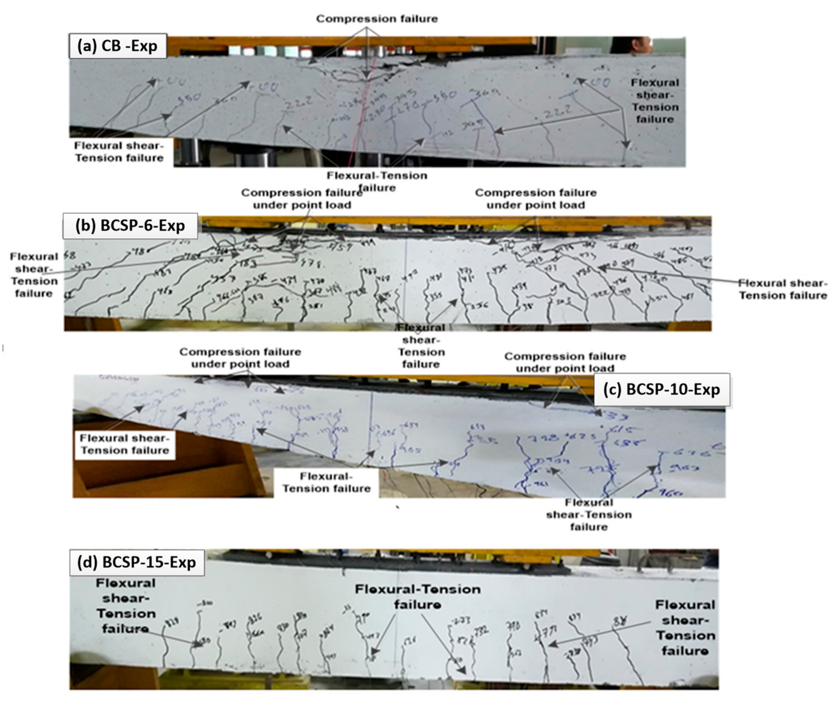 Applsci 10 00094 g005
