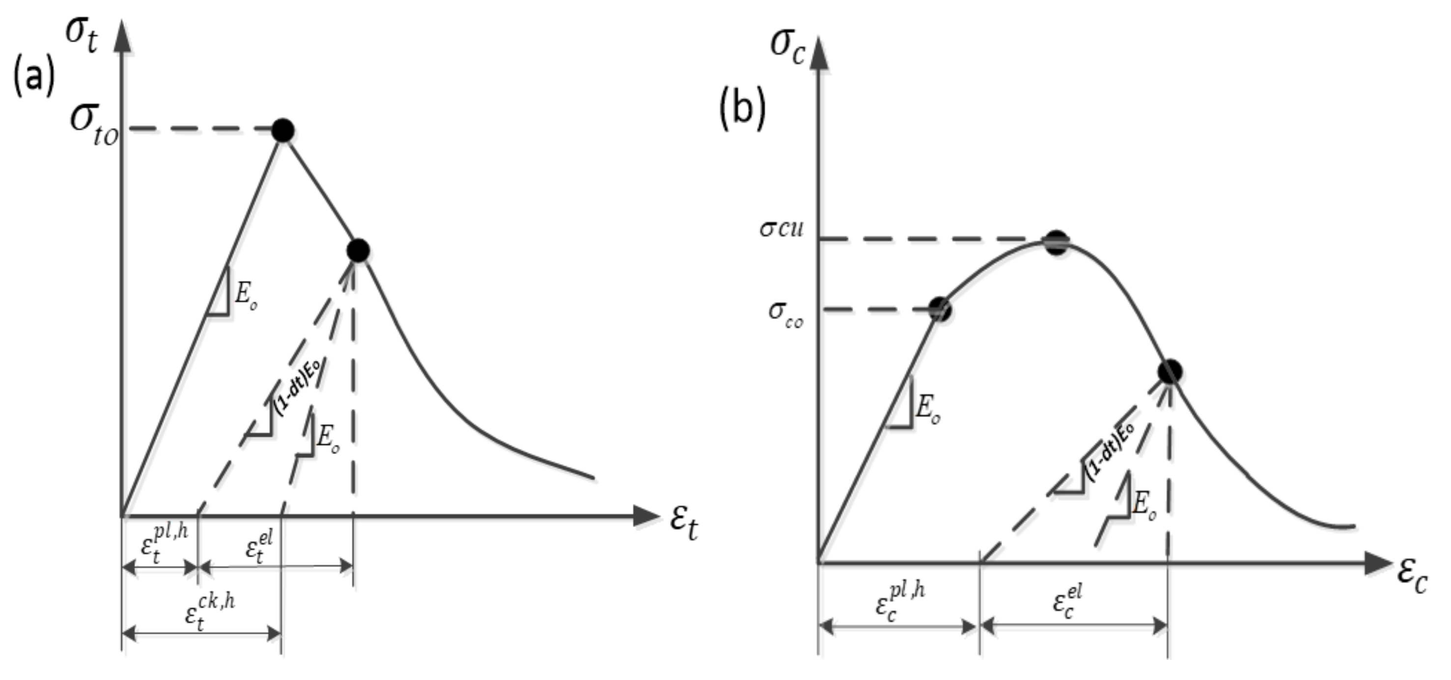 Applsci 10 00094 g008