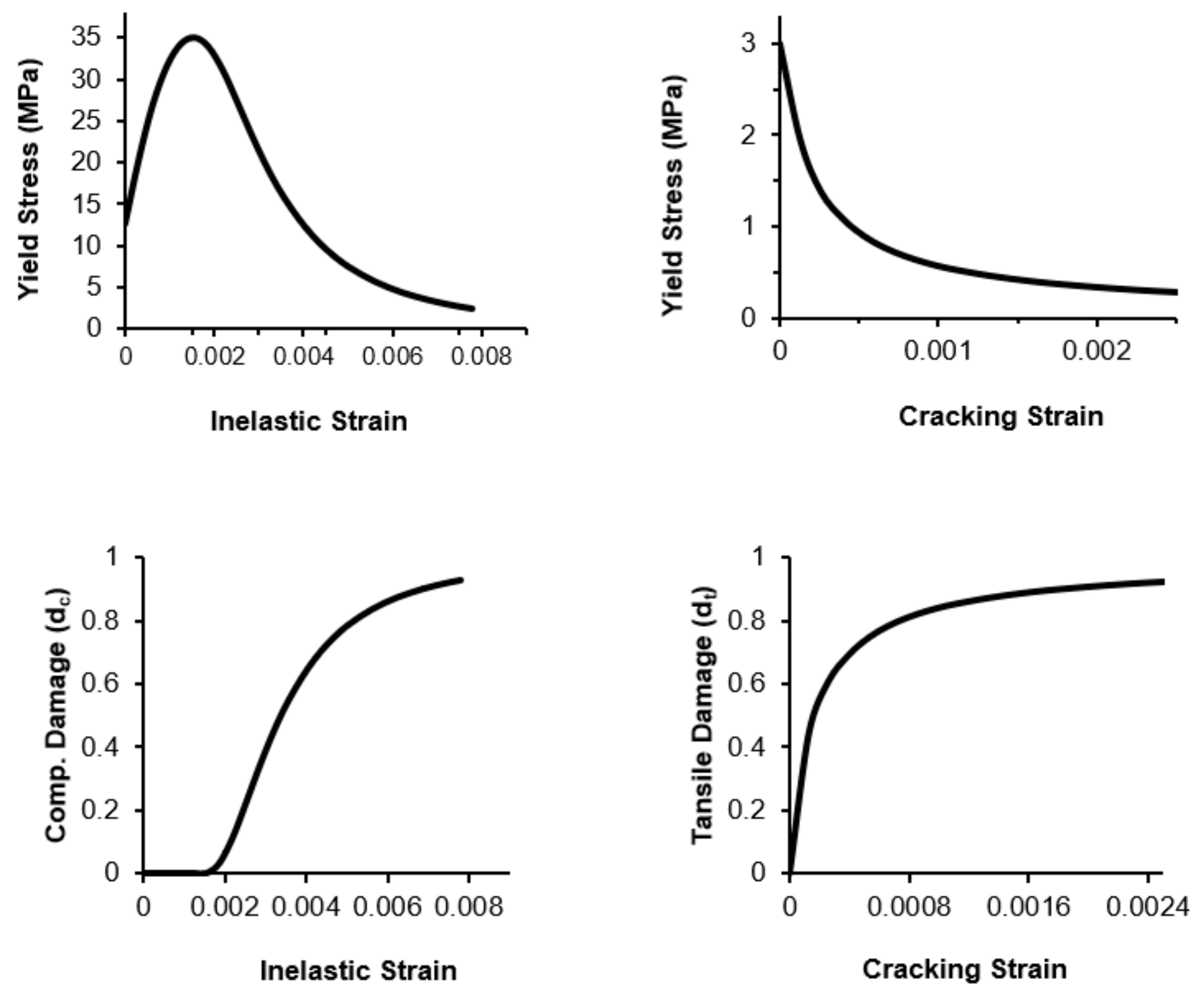 Applsci 10 00094 g009