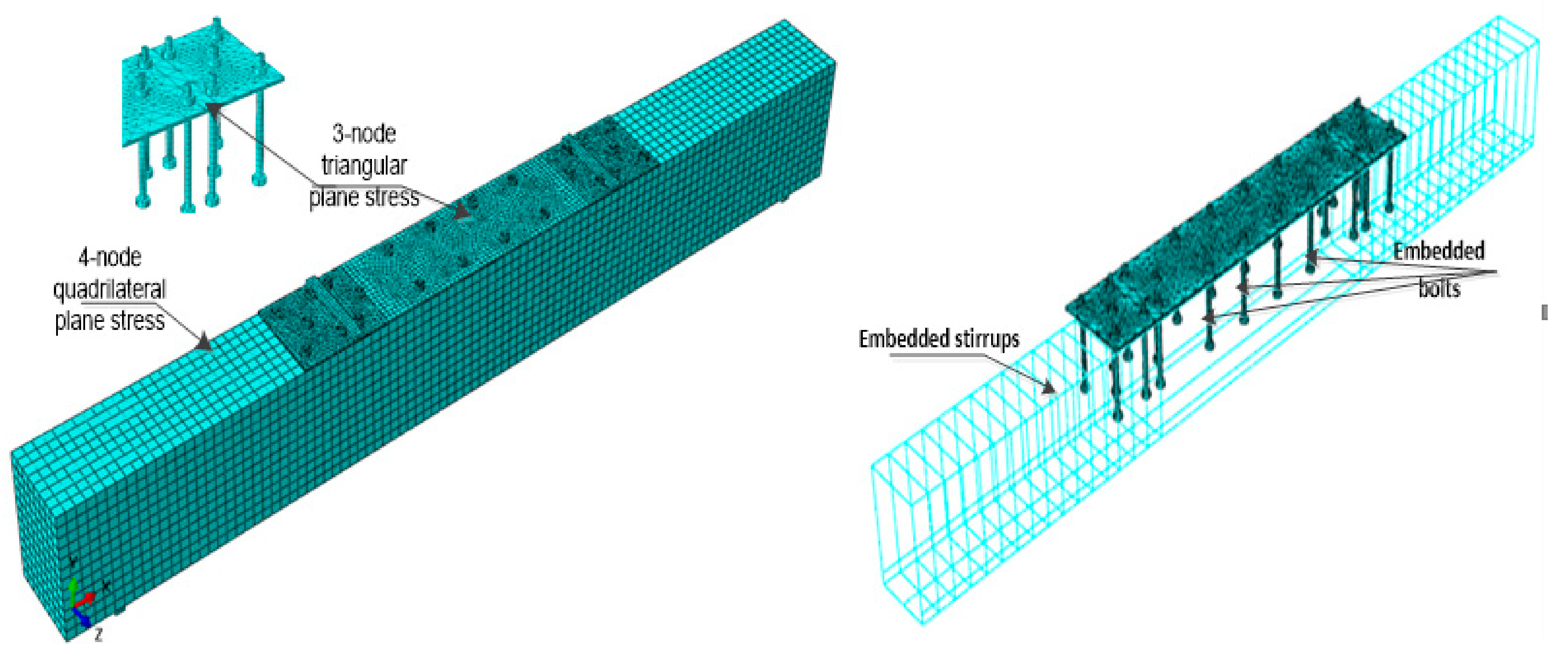 Applsci 10 00094 g010