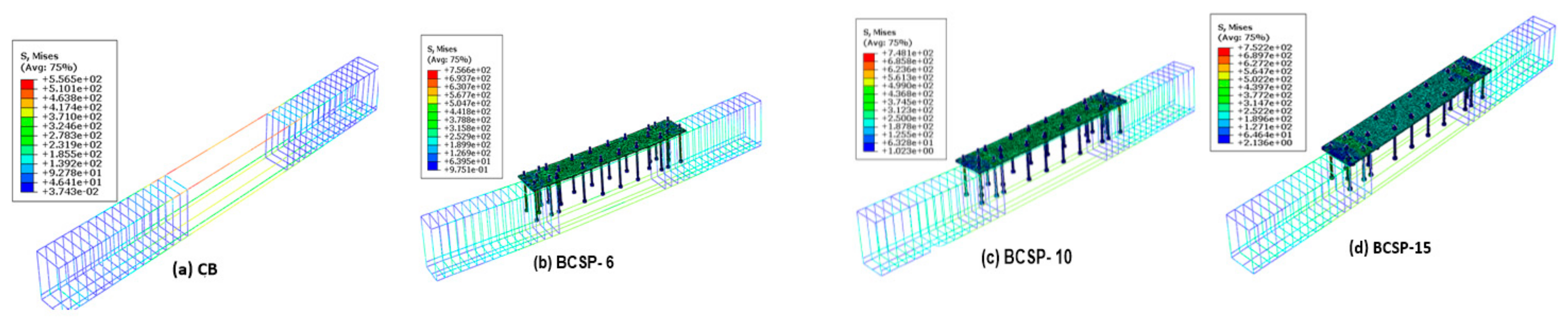 Applsci 10 00094 g013
