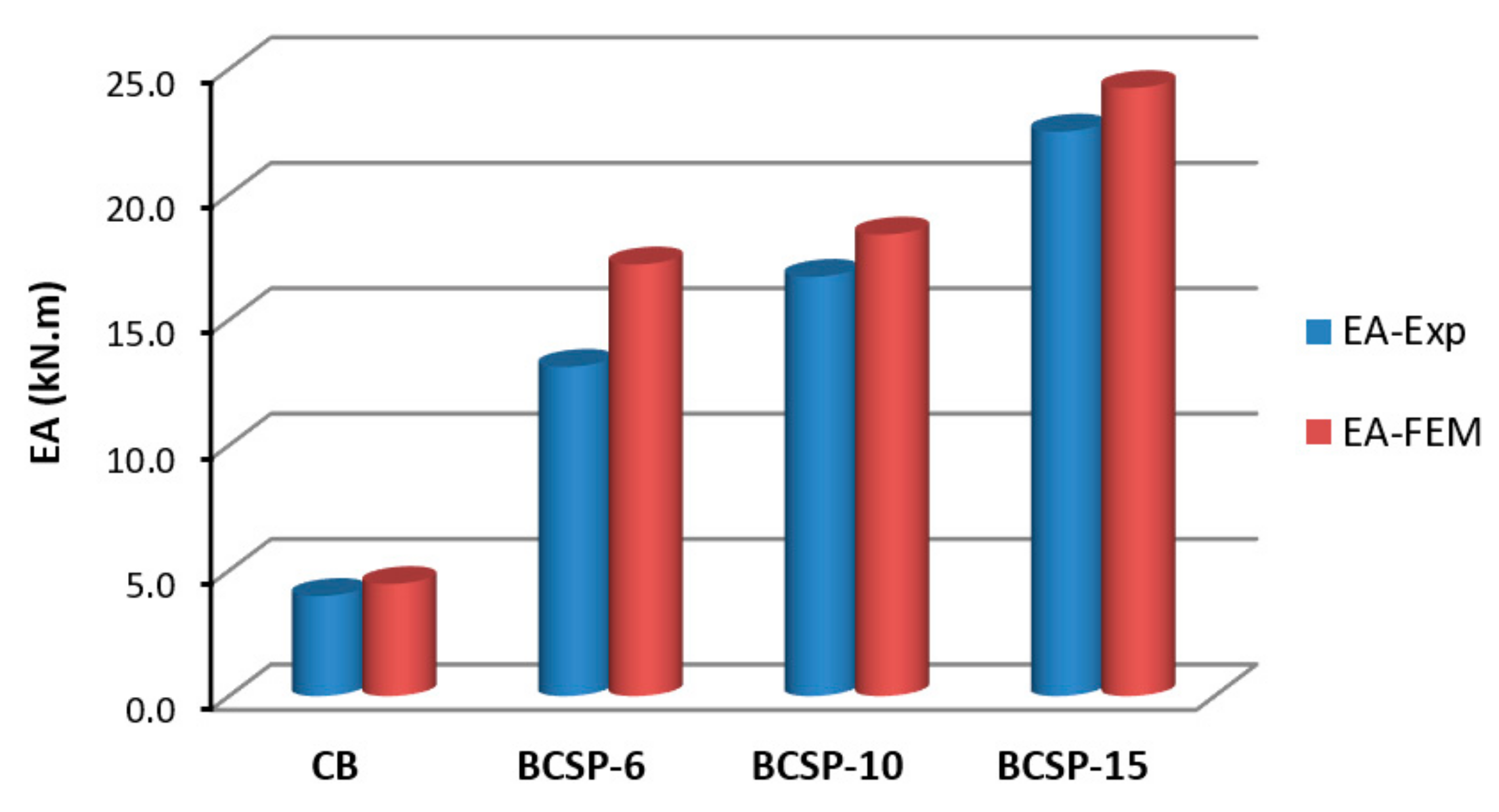 Applsci 10 00094 g014
