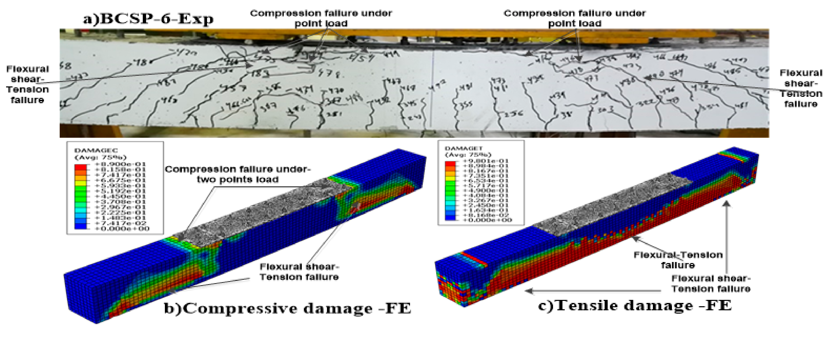 Applsci 10 00094 g016