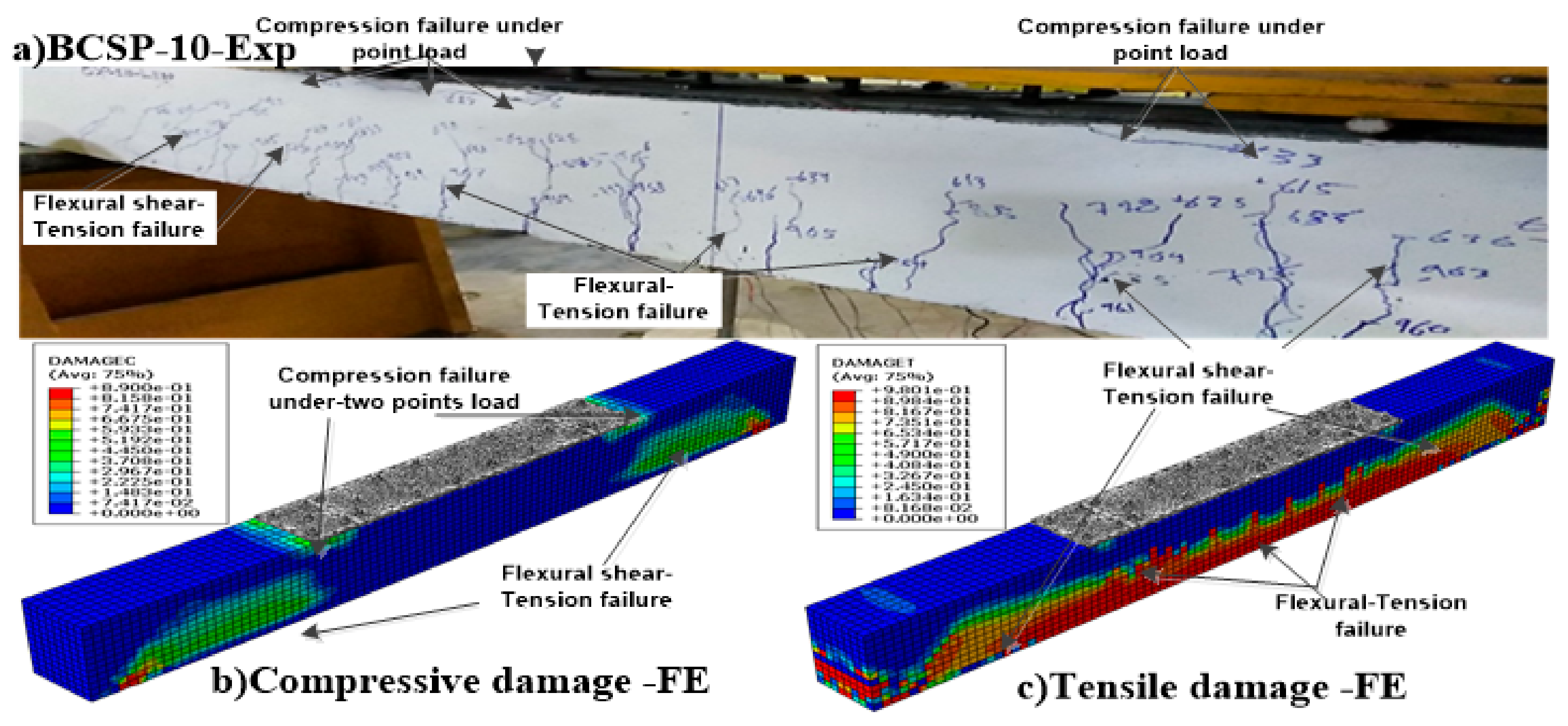 Applsci 10 00094 g017