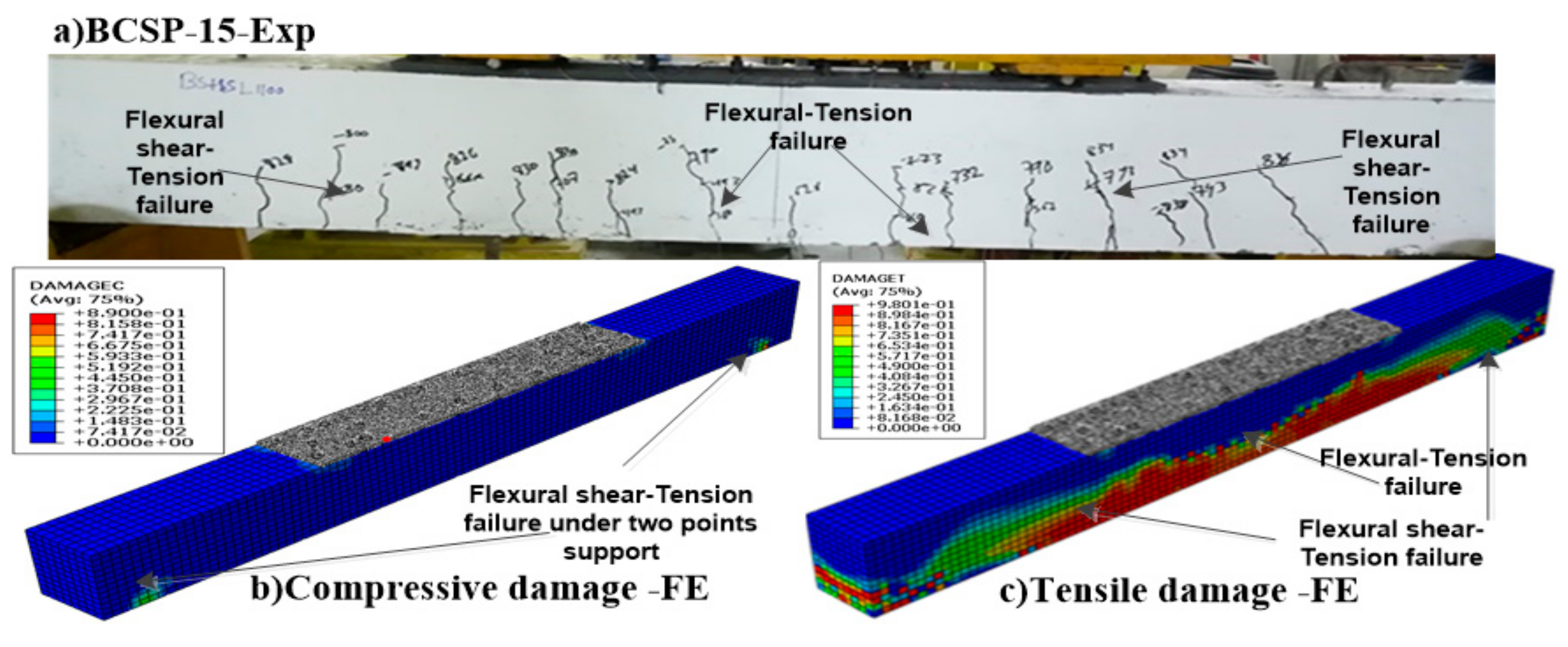 Applsci 10 00094 g018