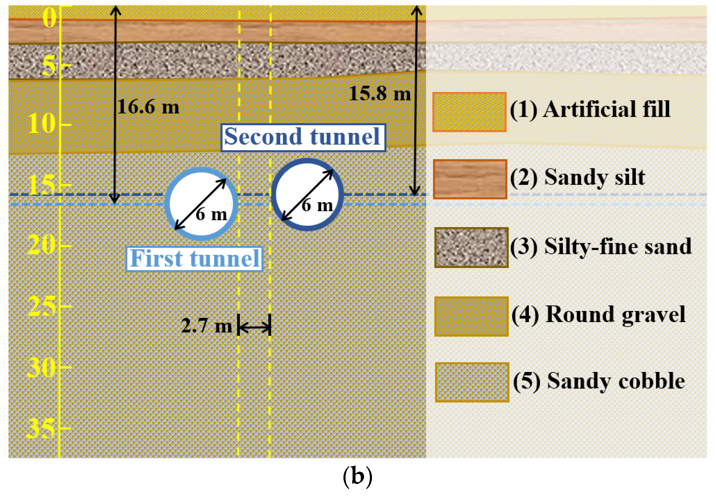Applsci 10 00098 g001b Applsci 10 00098 g001b
