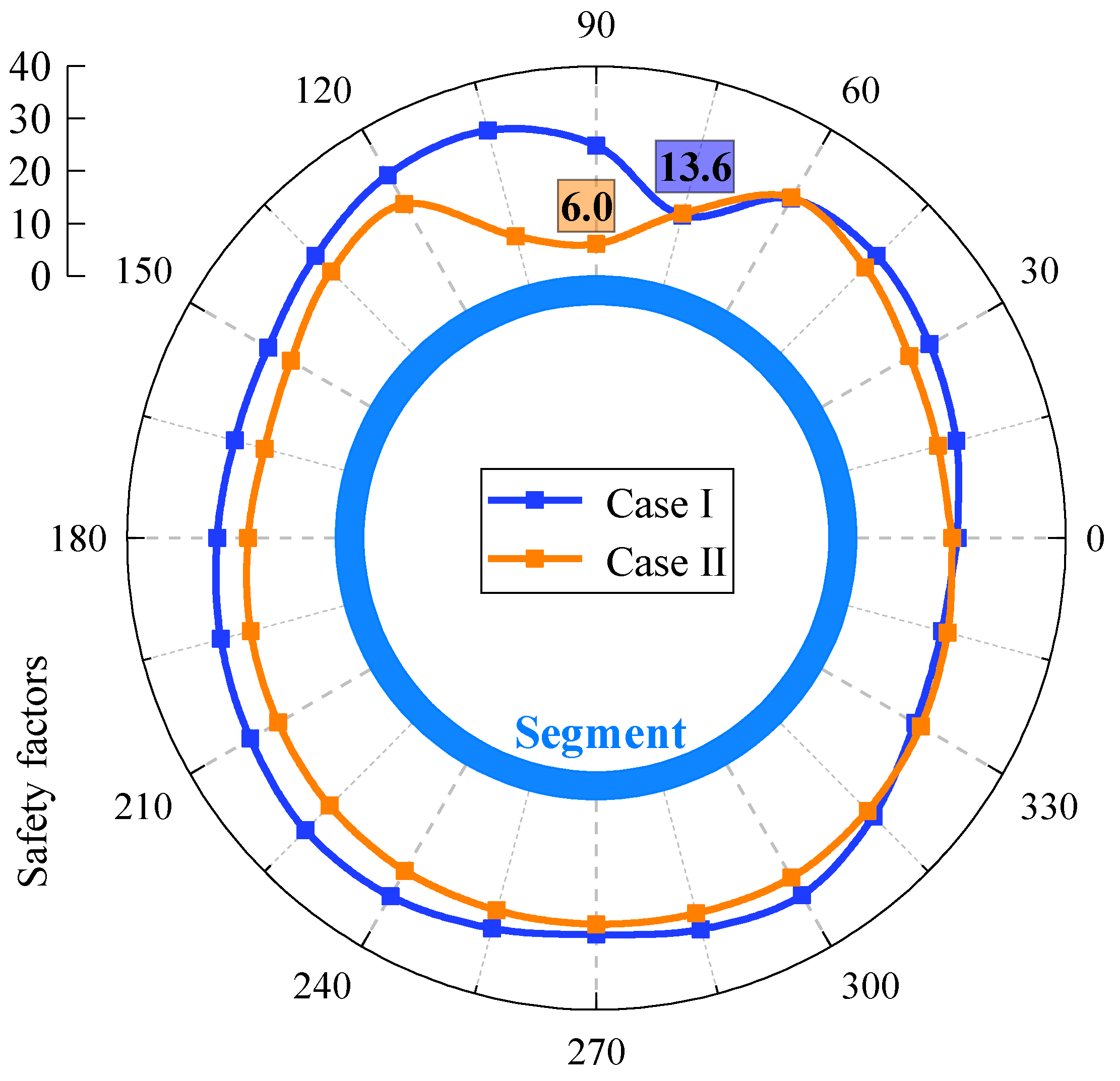Applsci 10 00098 g016 Applsci 10 00098 g016