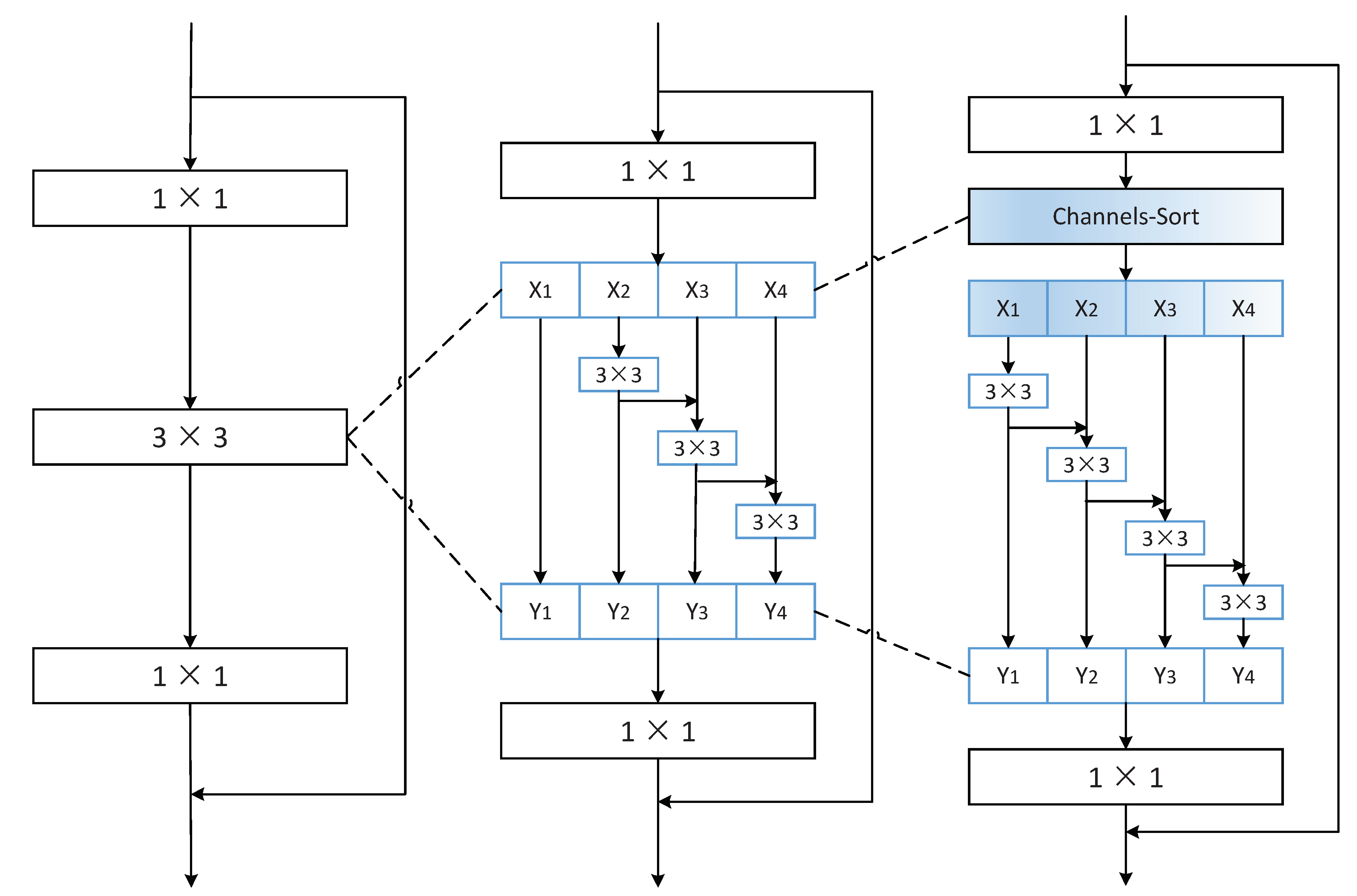 Applsci 10 00101 g001