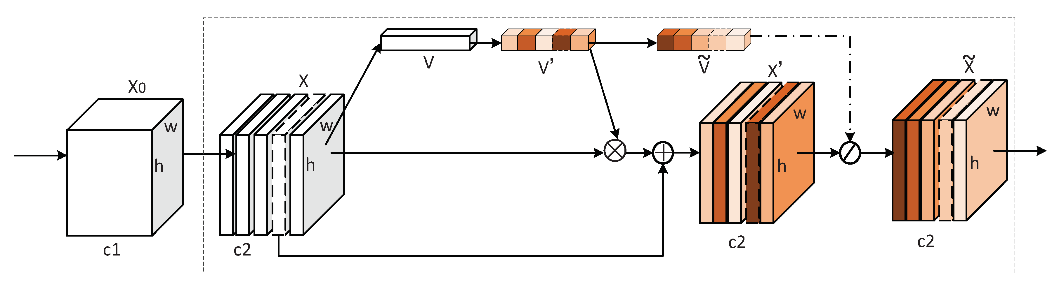Applsci 10 00101 g002