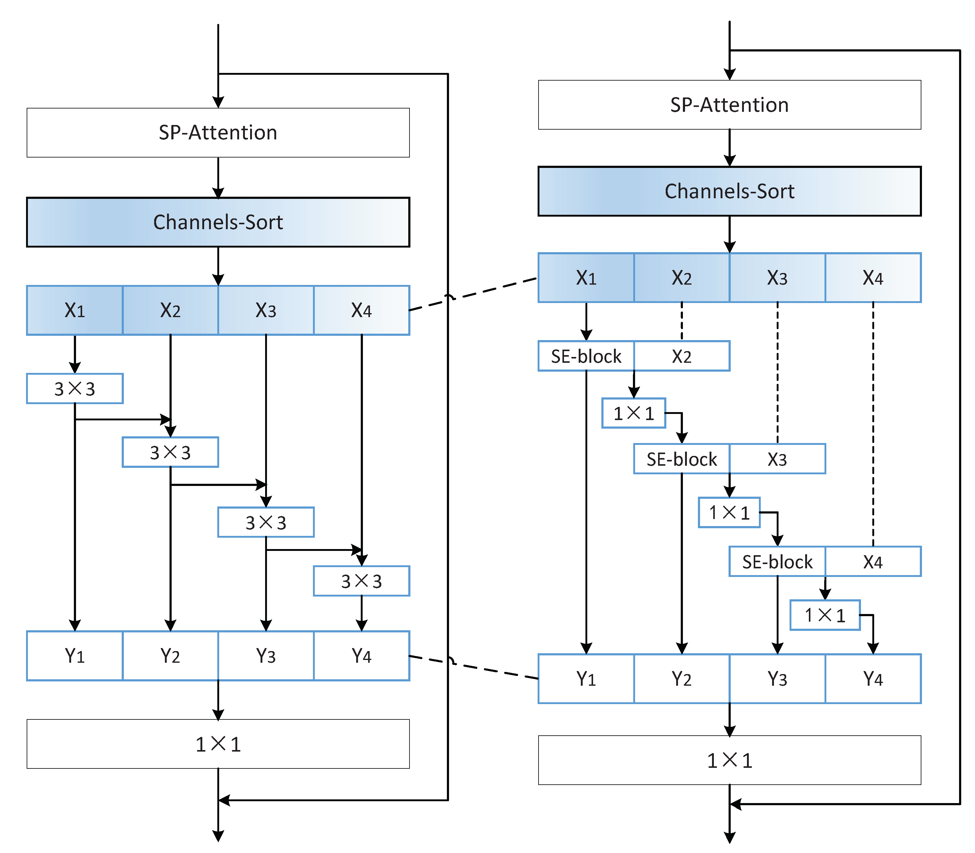 Applsci 10 00101 g003