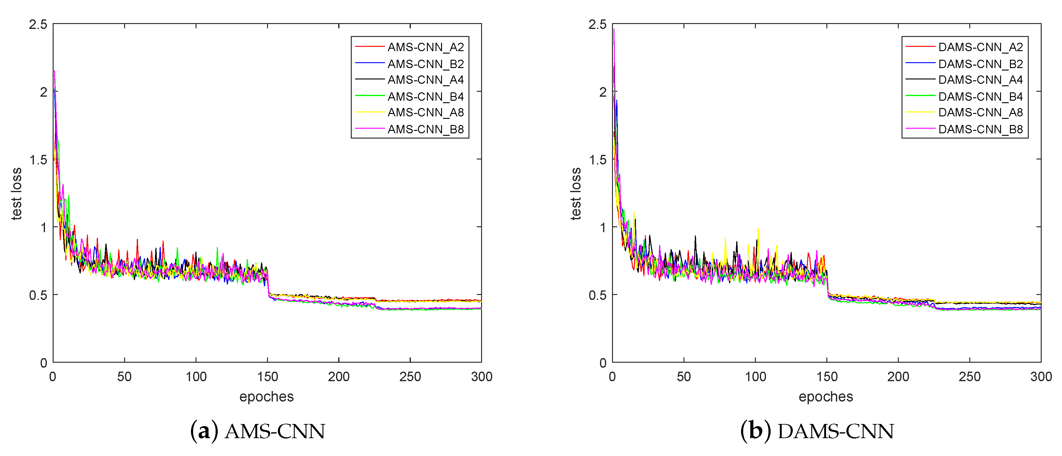 Applsci 10 00101 g005