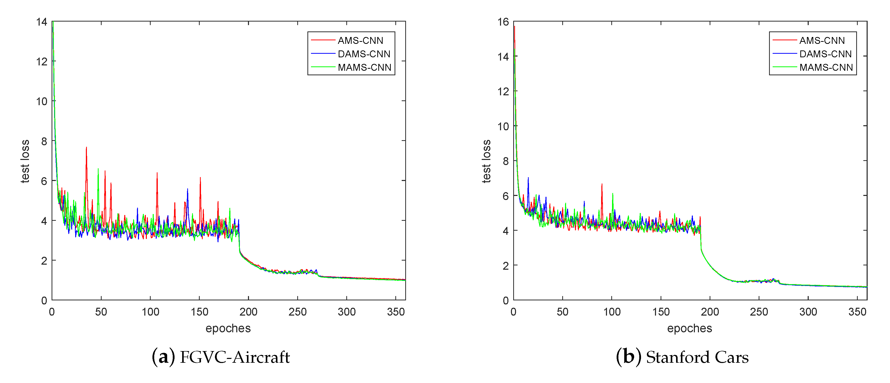 Applsci 10 00101 g007
