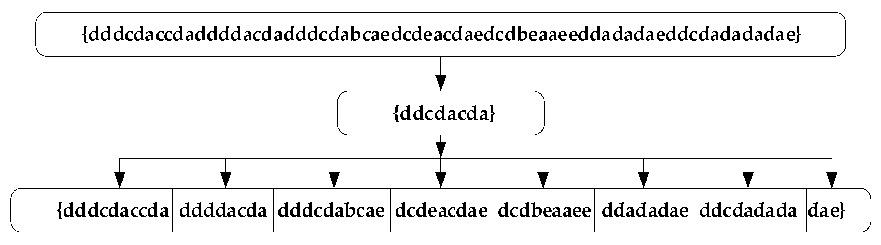 Applsci 10 00103 i001