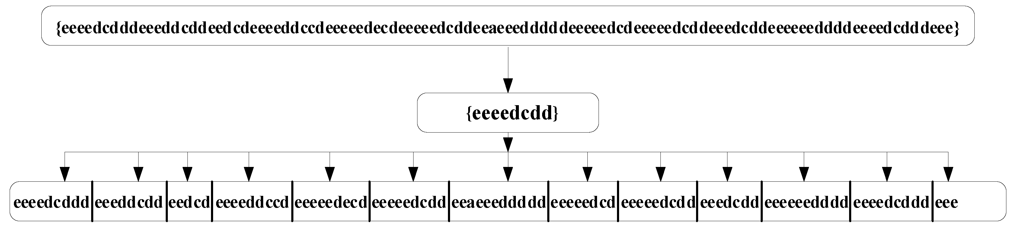 Applsci 10 00103 i002
