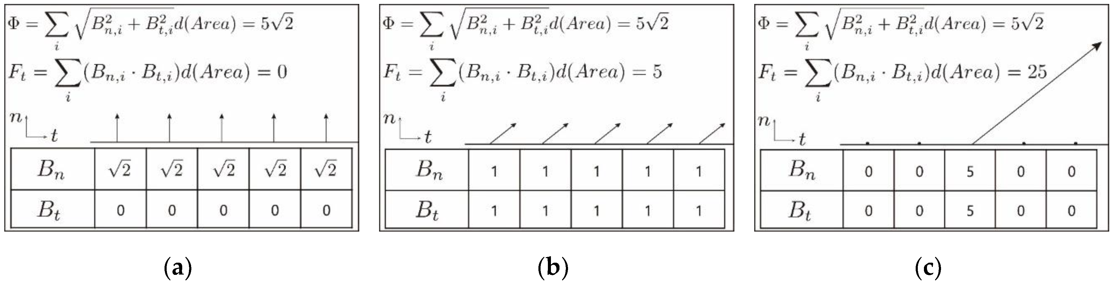 Applsci 10 00104 g002