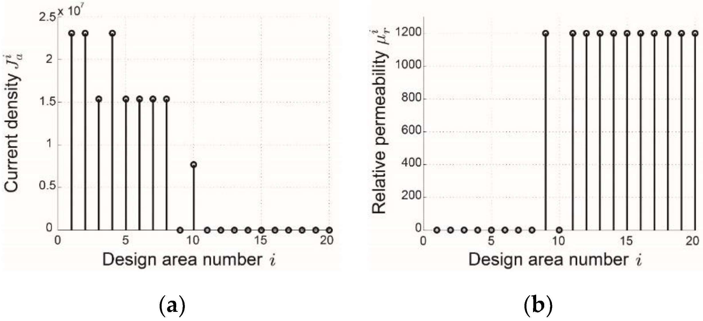 Applsci 10 00104 g007