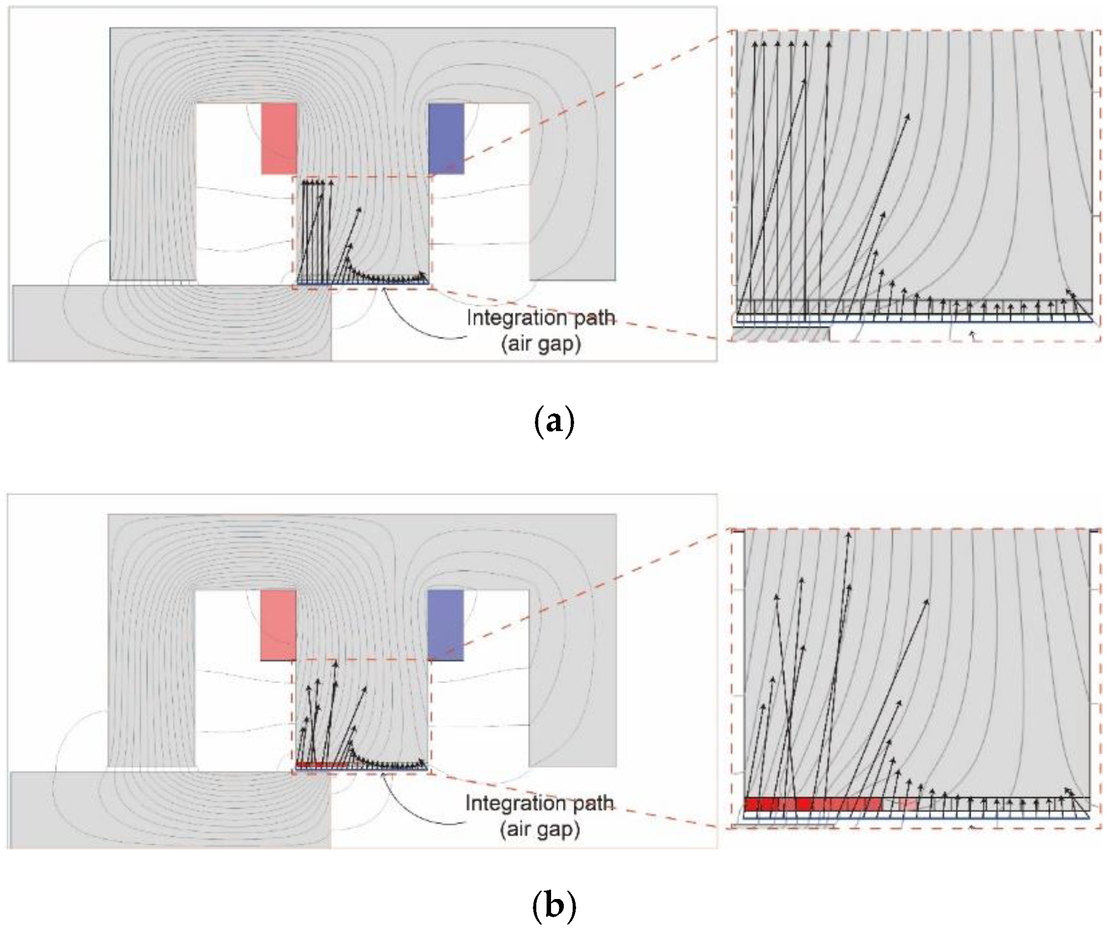 Applsci 10 00104 g009