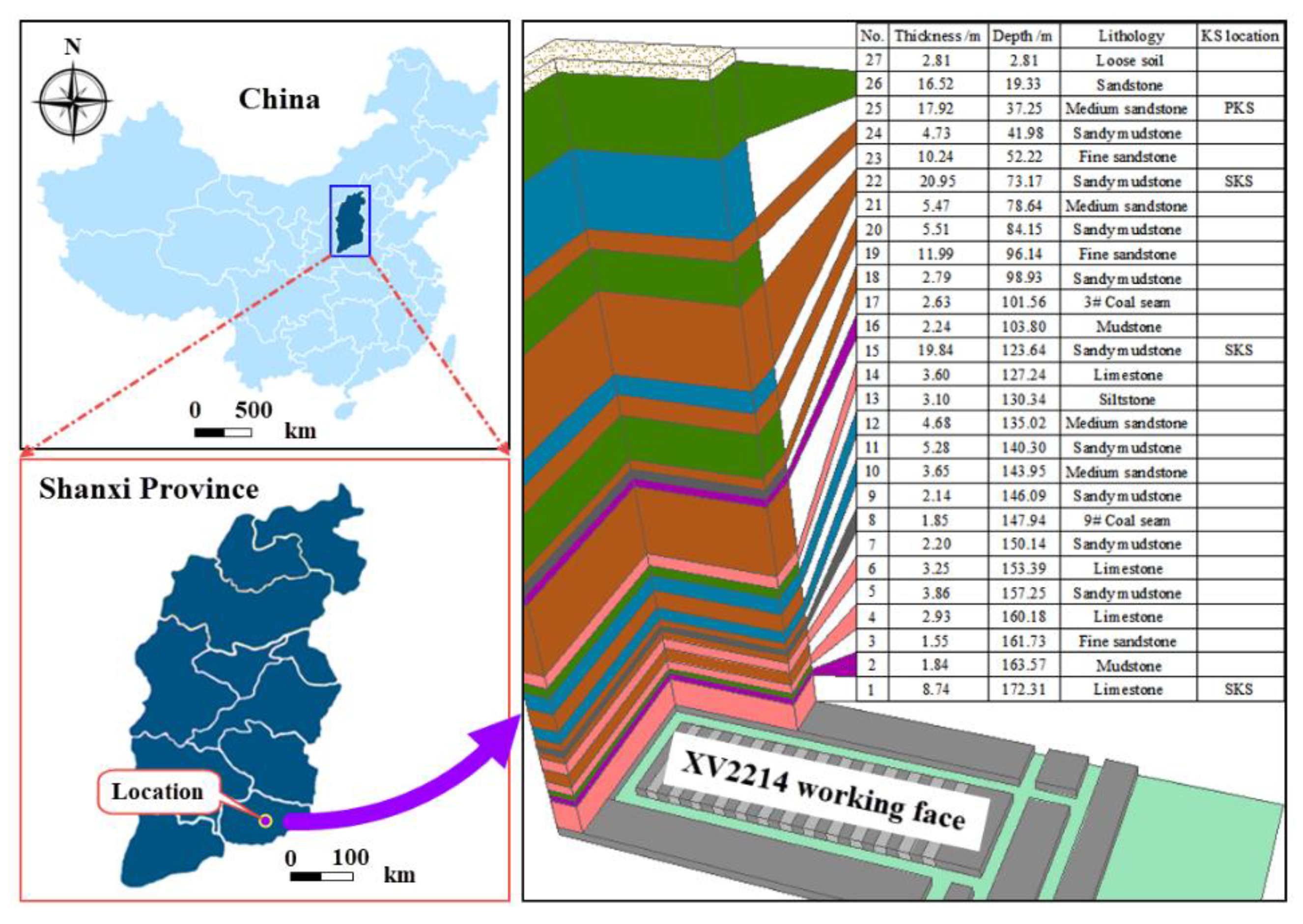 Applsci 10 00107 g001
