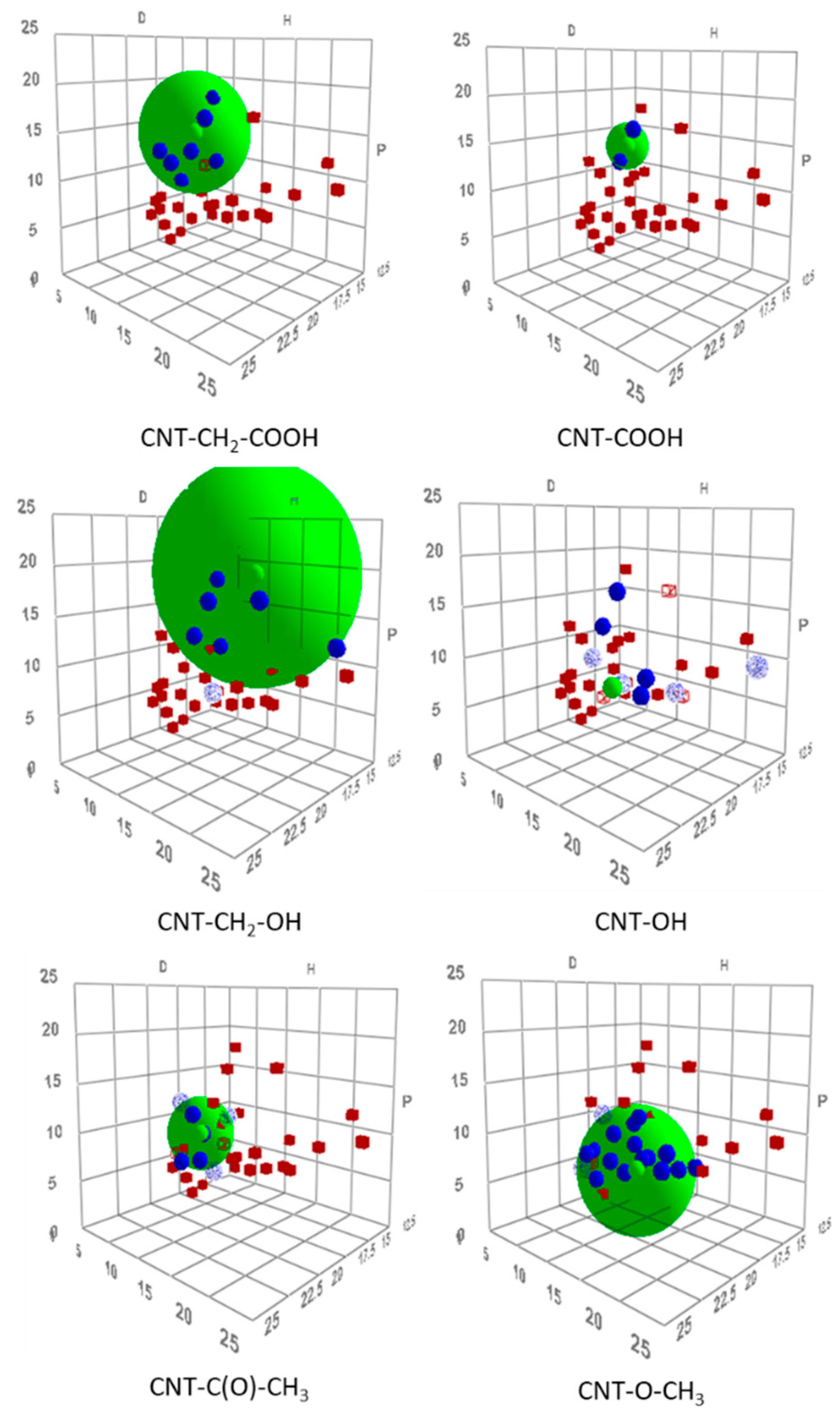 Applsci 10 00109 g005